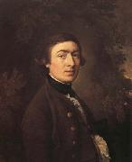 Thomas Gainsborough Self-Portrait china oil painting artist